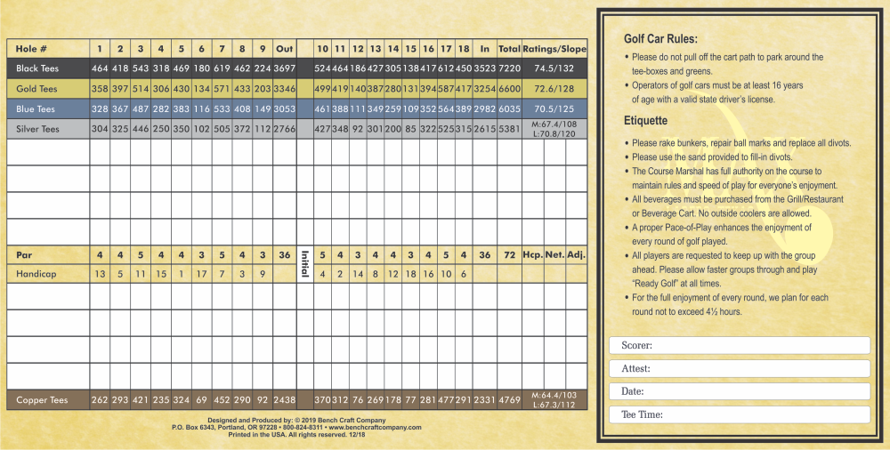 Scorecard