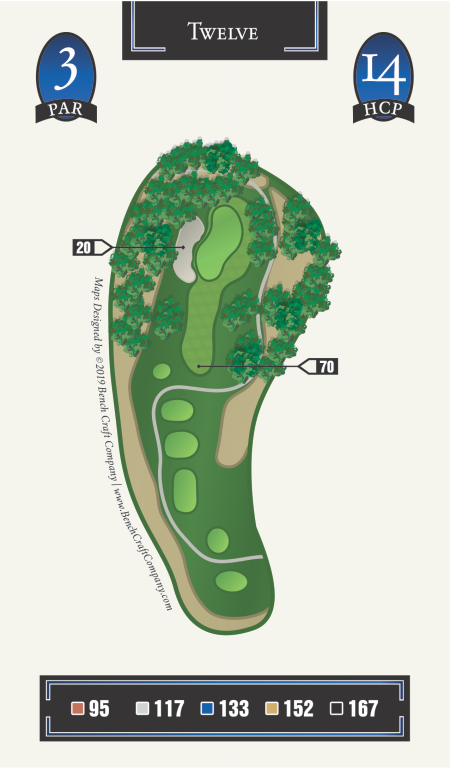 Hole12