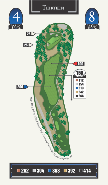 Hole13