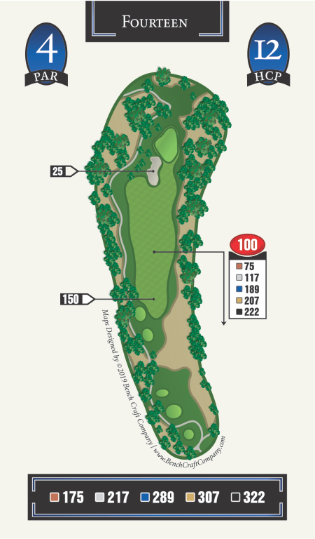 Hole14