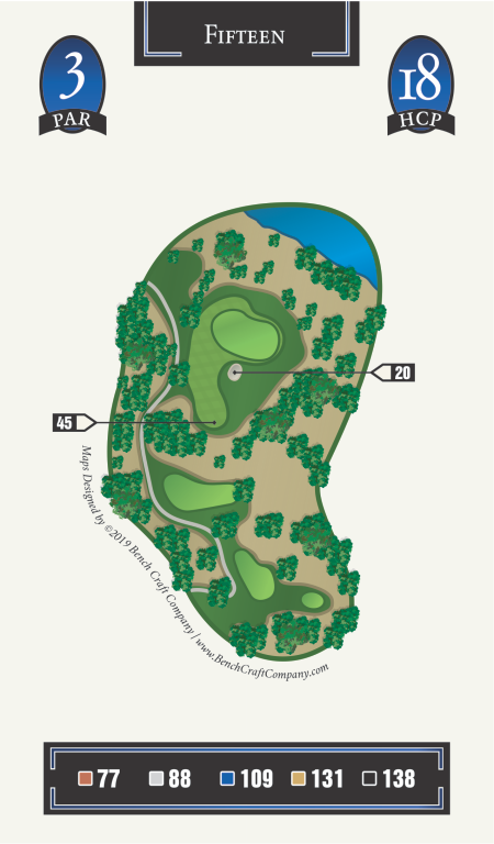 Hole15