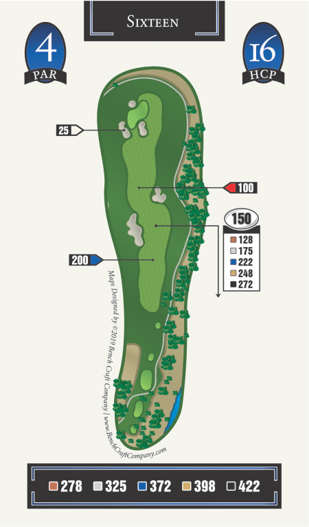 Hole16