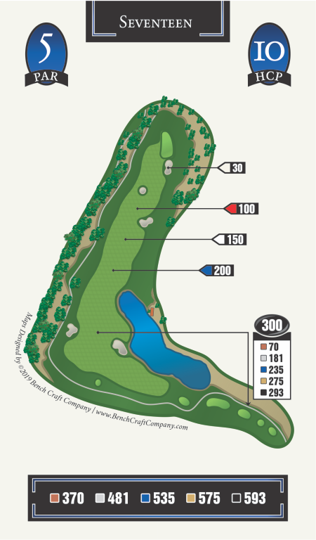 Hole17