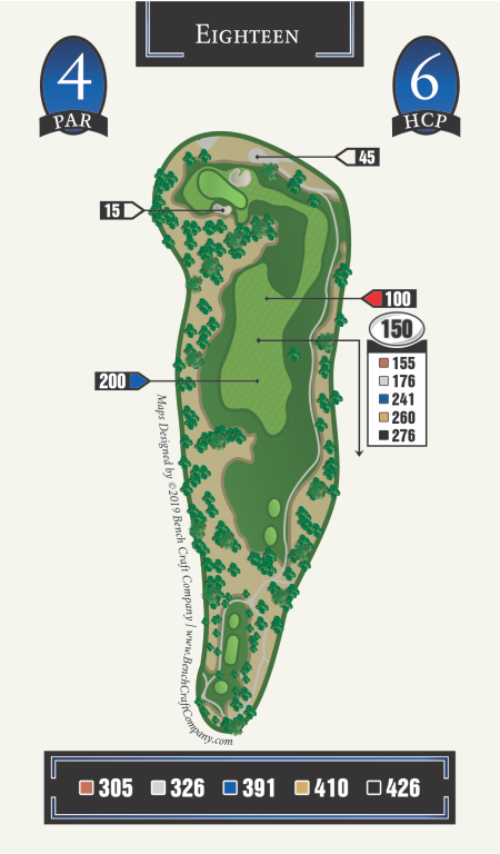 Hole18